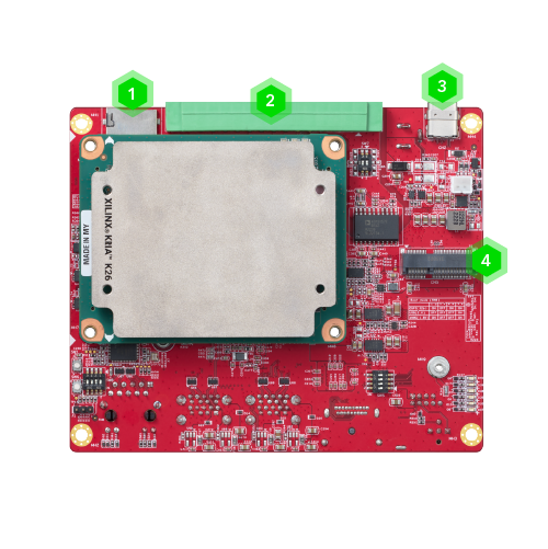 EDGE AI FPGA Solution in Factory Automation