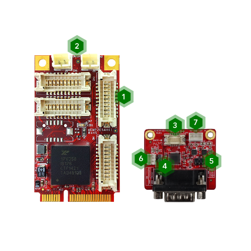 EDGE AI FPGA Solution in Factory Automation
