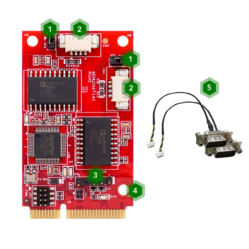 EDGE AI FPGA Solution in Factory Automation