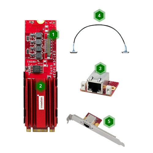 EDGE AI FPGA Solution in Factory Automation