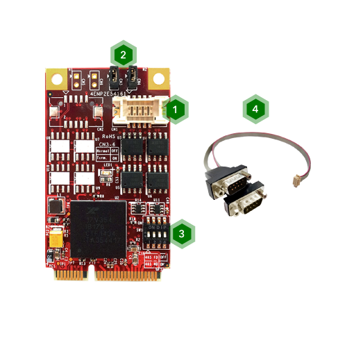 EDGE AI FPGA Solution in Factory Automation