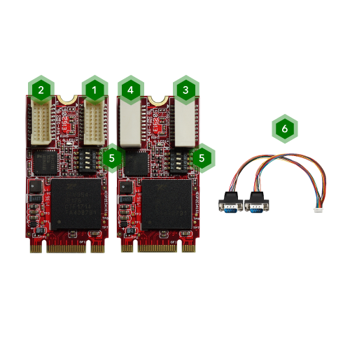 EDGE AI FPGA Solution in Factory Automation