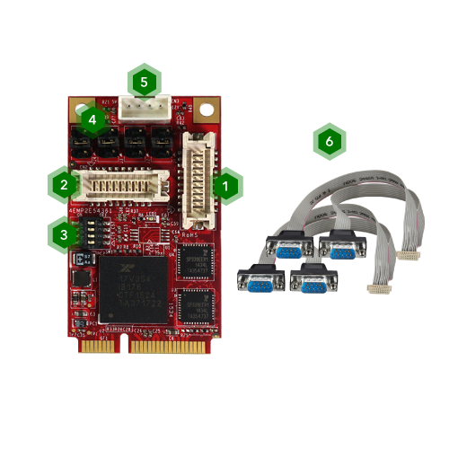 EDGE AI FPGA Solution in Factory Automation