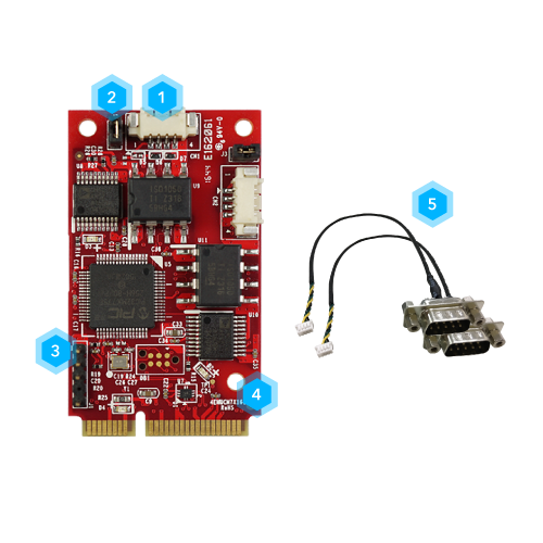 EDGE AI FPGA Solution in Factory Automation