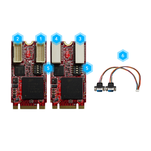 EDGE AI FPGA Solution in Factory Automation