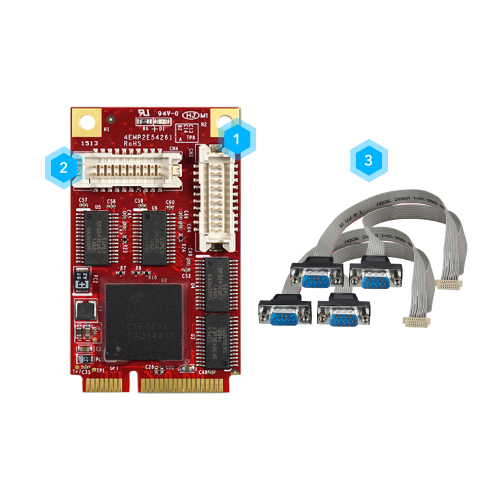 EDGE AI FPGA Solution in Factory Automation