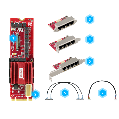 EDGE AI FPGA Solution in Factory Automation