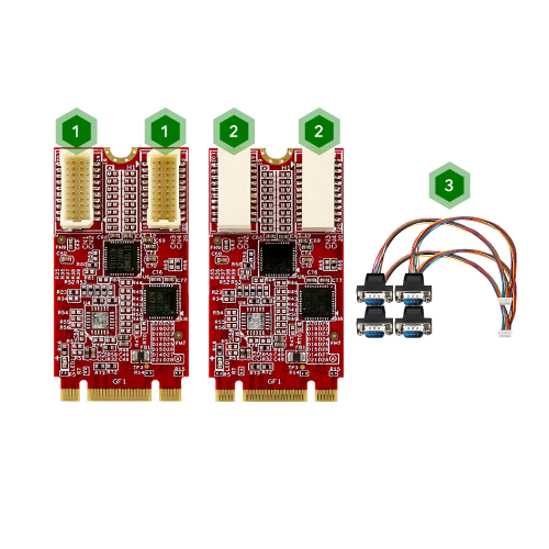 EDGE AI FPGA Solution in Factory Automation