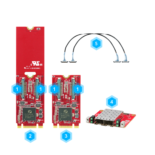 EDGE AI FPGA Solution in Factory Automation