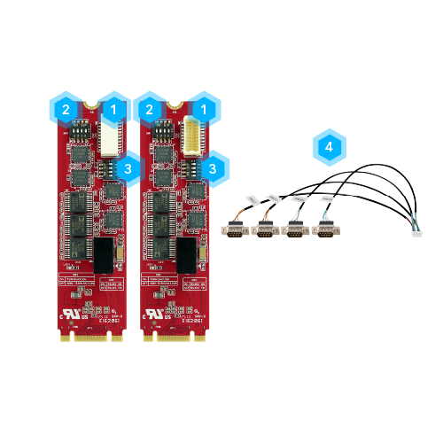 EDGE AI FPGA Solution in Factory Automation