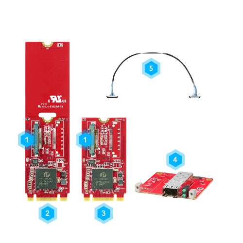 EDGE AI FPGA Solution in Factory Automation