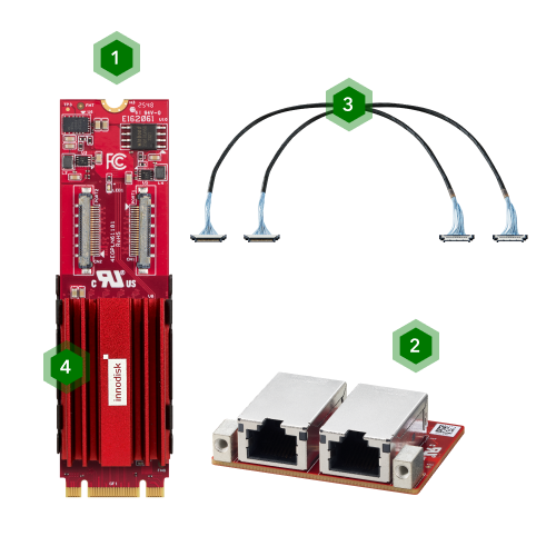 EDGE AI FPGA Solution in Factory Automation
